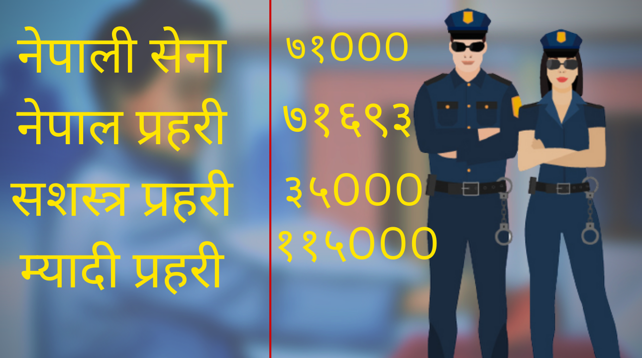 यसरी मिलाइँदै आगामी निर्वाचनको सुरक्षा चाँजो