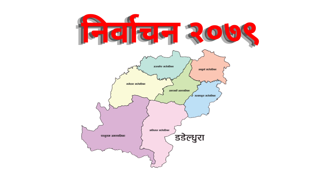 प्रधानमन्त्री देउवाको गृह जिल्ला डडेल्धुरामा ४४ प्रतिशत मतदाताले मतदान गरेनन्, बहुमत माथि अल्पमतको राज